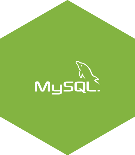 IIIT MySQL